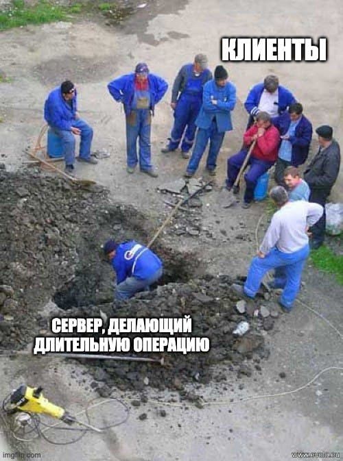 Фотография поста