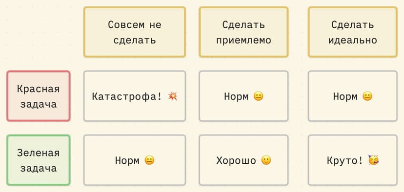 Фотография поста