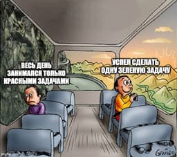 Последовательность выполнения задач image preview